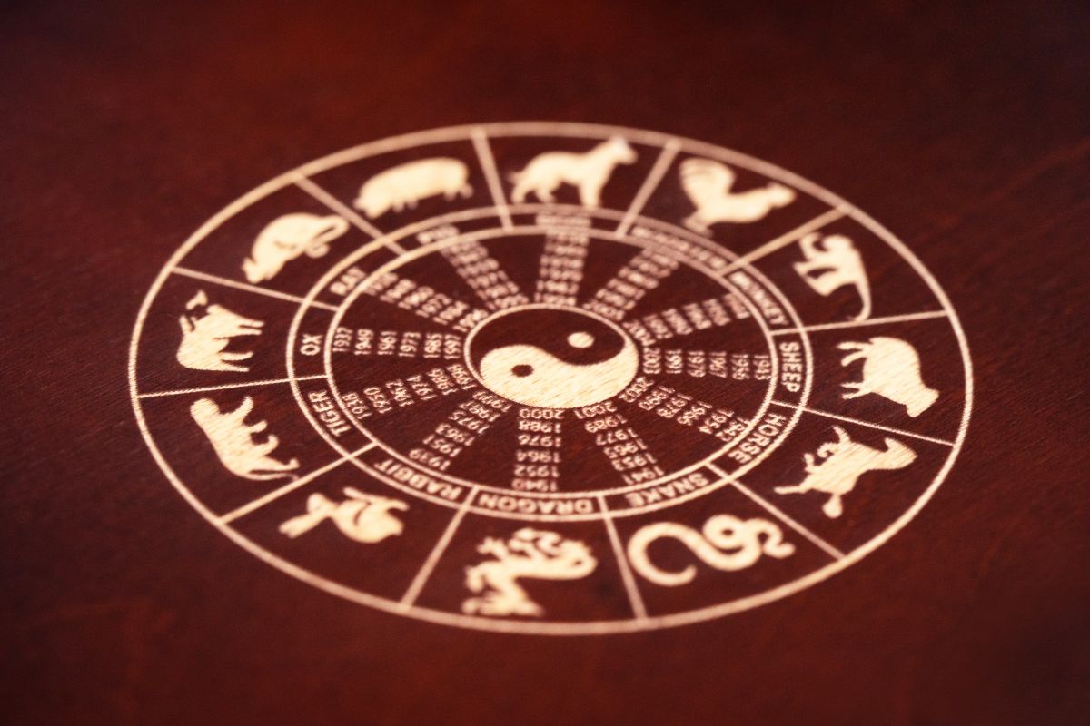 Horoscop chinezesc, planșă cu anii și cele 12 animale care reprezintă semnele: Șobolan, Bou, Tigru, Iepure, Dragon, Șarpe, Cal, Capră, Maimuță, Cocoș, Câine și Porc, ilustrând horoscopul chinezesc al copiilor